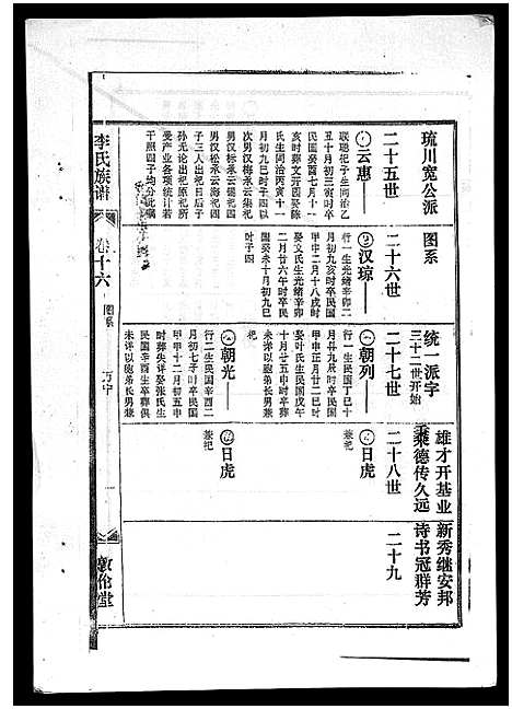 [李]李氏族谱_41卷首3卷 (海南) 李氏家谱_二十一.pdf