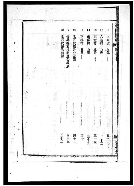 [李]李氏族谱_41卷首3卷 (海南) 李氏家谱_二十二.pdf