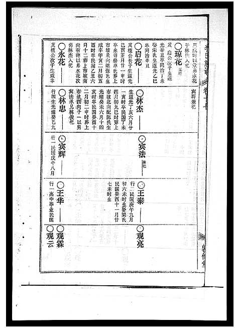 [李]李氏族谱_41卷首3卷 (海南) 李氏家谱_二十二.pdf