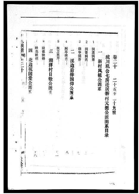 [李]李氏族谱_41卷首3卷 (海南) 李氏家谱_二十五.pdf