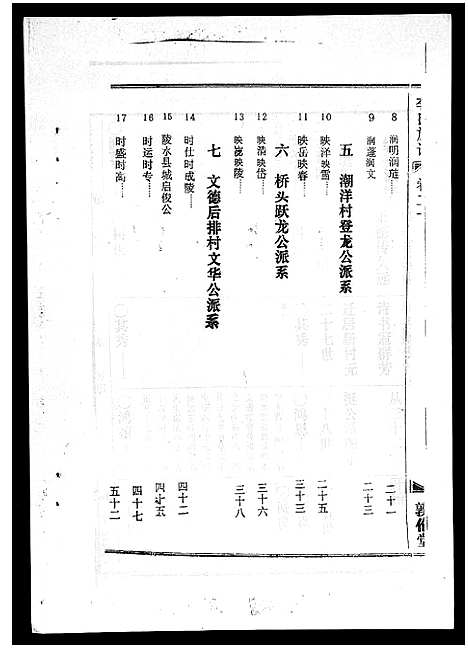 [李]李氏族谱_41卷首3卷 (海南) 李氏家谱_二十五.pdf