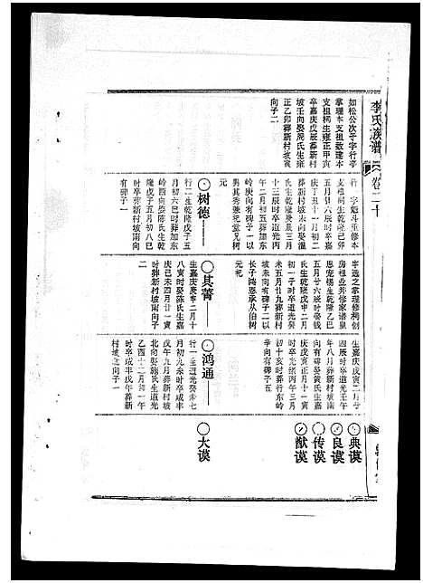 [李]李氏族谱_41卷首3卷 (海南) 李氏家谱_二十五.pdf