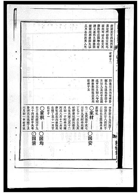 [李]李氏族谱_41卷首3卷 (海南) 李氏家谱_二十六.pdf