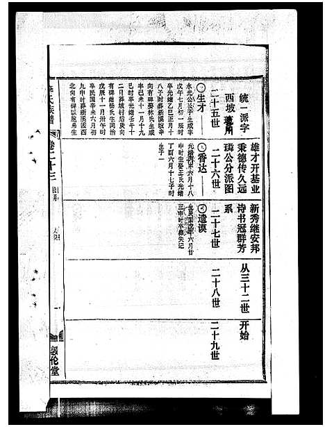 [李]李氏族谱_41卷首3卷 (海南) 李氏家谱_二十八.pdf