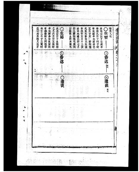 [李]李氏族谱_41卷首3卷 (海南) 李氏家谱_二十八.pdf