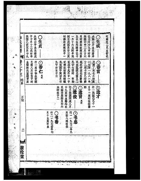 [李]李氏族谱_41卷首3卷 (海南) 李氏家谱_二十八.pdf