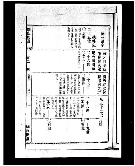 [李]李氏族谱_41卷首3卷 (海南) 李氏家谱_二十九.pdf