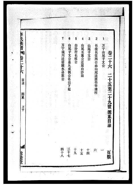 [李]李氏族谱_41卷首3卷 (海南) 李氏家谱_三十一.pdf