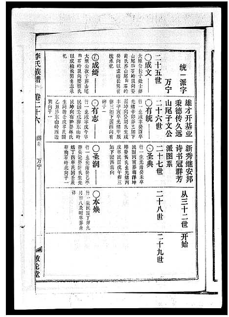 [李]李氏族谱_41卷首3卷 (海南) 李氏家谱_三十一.pdf