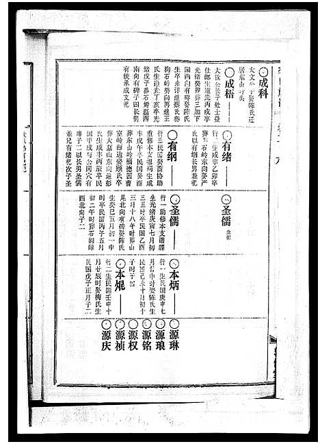 [李]李氏族谱_41卷首3卷 (海南) 李氏家谱_三十一.pdf