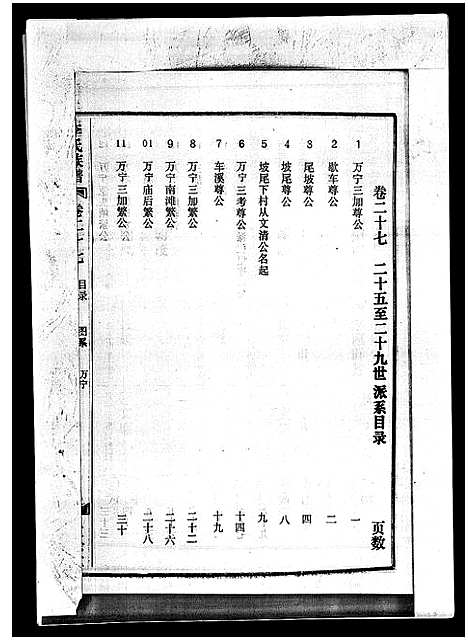 [李]李氏族谱_41卷首3卷 (海南) 李氏家谱_三十二.pdf