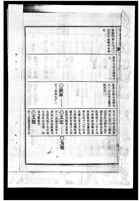 [李]李氏族谱_41卷首3卷 (海南) 李氏家谱_三十二.pdf