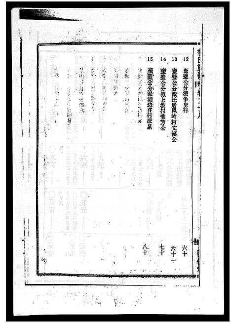 [李]李氏族谱_41卷首3卷 (海南) 李氏家谱_三十三.pdf