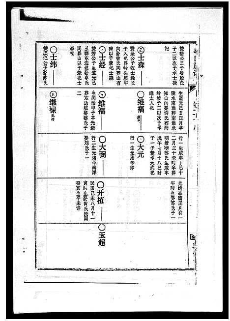 [李]李氏族谱_41卷首3卷 (海南) 李氏家谱_三十三.pdf