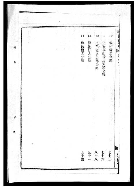 [李]李氏族谱_41卷首3卷 (海南) 李氏家谱_三十五.pdf