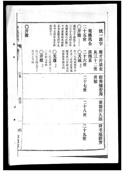 [李]李氏族谱_41卷首3卷 (海南) 李氏家谱_三十五.pdf