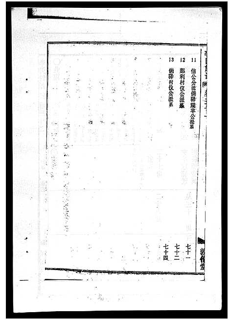 [李]李氏族谱_41卷首3卷 (海南) 李氏家谱_三十六.pdf