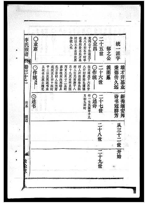 [李]李氏族谱_41卷首3卷 (海南) 李氏家谱_三十六.pdf