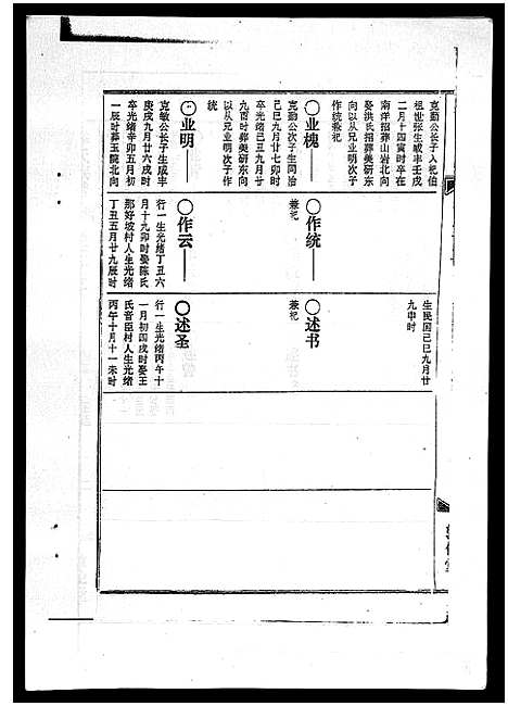 [李]李氏族谱_41卷首3卷 (海南) 李氏家谱_三十六.pdf