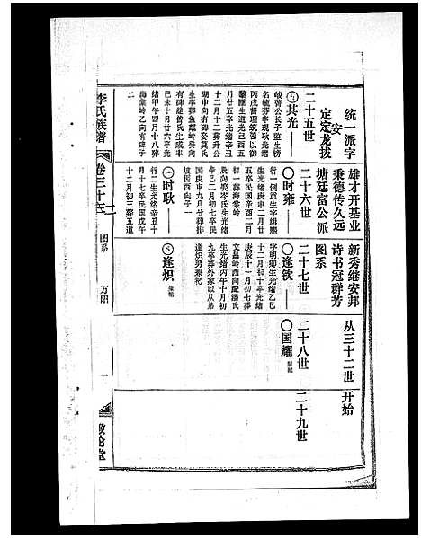 [李]李氏族谱_41卷首3卷 (海南) 李氏家谱_三十七.pdf