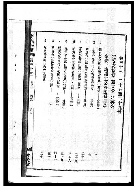 [李]李氏族谱_41卷首3卷 (海南) 李氏家谱_三十八.pdf