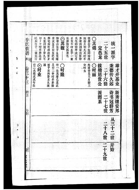 [李]李氏族谱_41卷首3卷 (海南) 李氏家谱_三十八.pdf