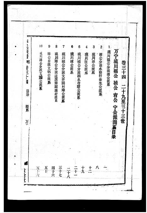 [李]李氏族谱_41卷首3卷 (海南) 李氏家谱_三十九.pdf