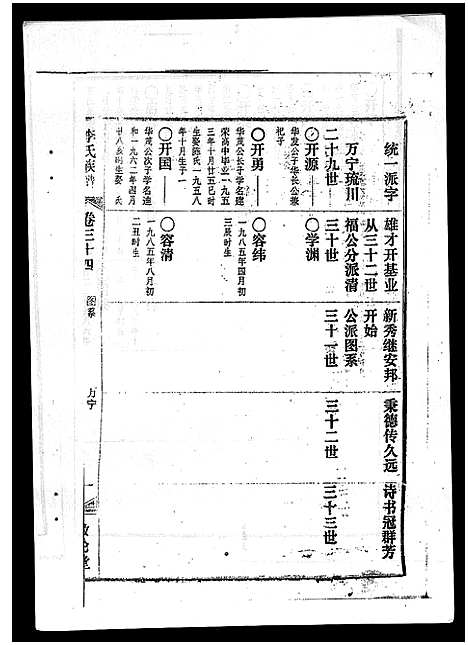 [李]李氏族谱_41卷首3卷 (海南) 李氏家谱_三十九.pdf