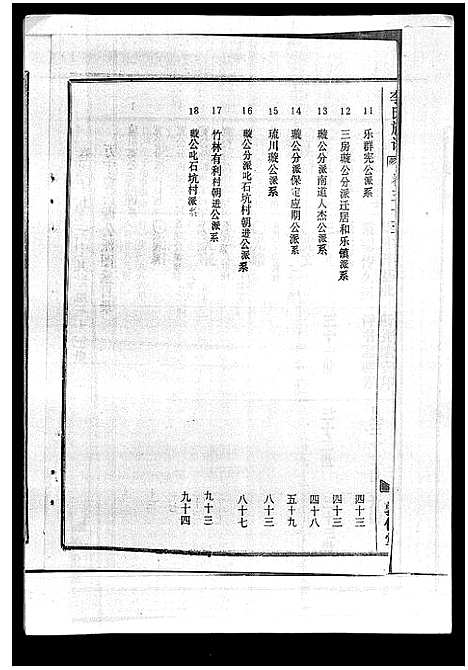 [李]李氏族谱_41卷首3卷 (海南) 李氏家谱_四十.pdf