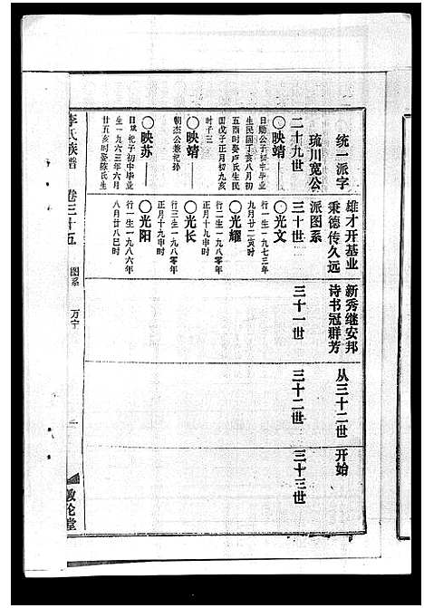 [李]李氏族谱_41卷首3卷 (海南) 李氏家谱_四十.pdf