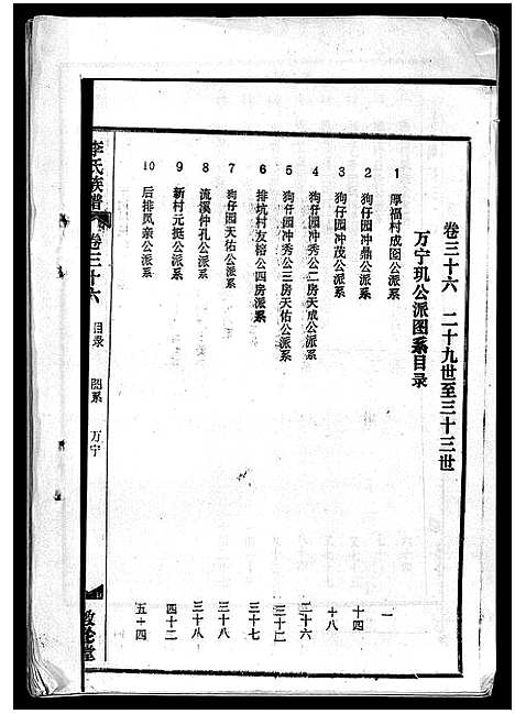 [李]李氏族谱_41卷首3卷 (海南) 李氏家谱_四十一.pdf