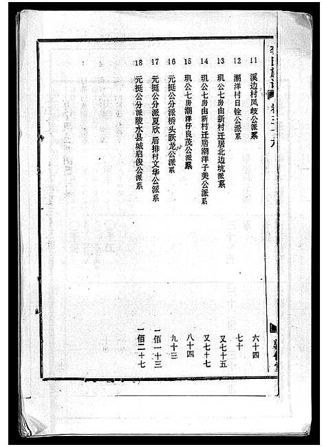 [李]李氏族谱_41卷首3卷 (海南) 李氏家谱_四十一.pdf