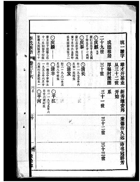 [李]李氏族谱_41卷首3卷 (海南) 李氏家谱_四十一.pdf