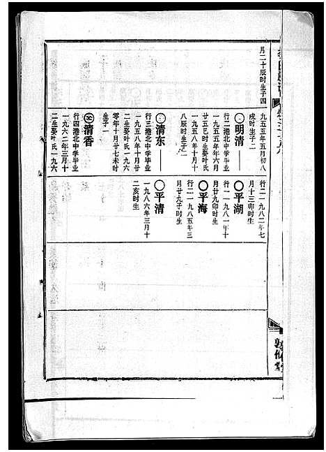 [李]李氏族谱_41卷首3卷 (海南) 李氏家谱_四十一.pdf