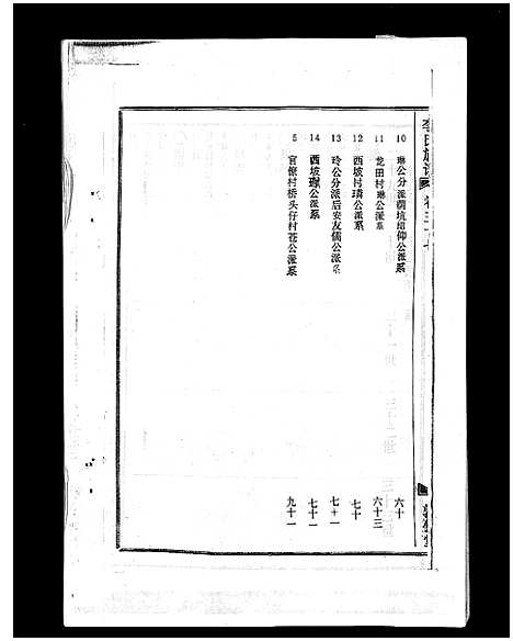 [李]李氏族谱_41卷首3卷 (海南) 李氏家谱_四十二.pdf