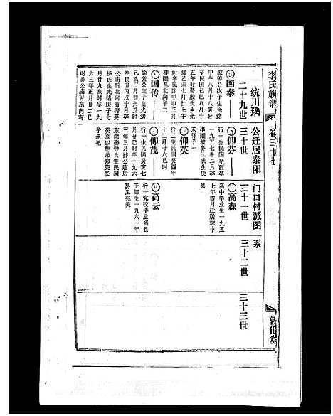 [李]李氏族谱_41卷首3卷 (海南) 李氏家谱_四十二.pdf