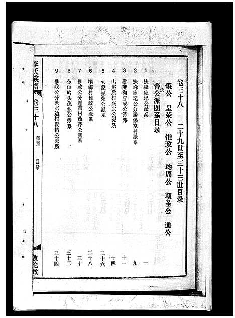 [李]李氏族谱_41卷首3卷 (海南) 李氏家谱_四十三.pdf