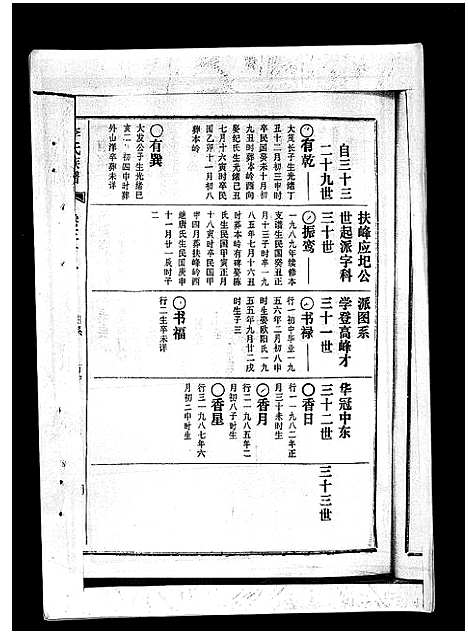 [李]李氏族谱_41卷首3卷 (海南) 李氏家谱_四十三.pdf