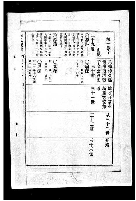 [李]李氏族谱_41卷首3卷 (海南) 李氏家谱_四十四.pdf