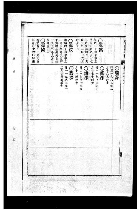 [李]李氏族谱_41卷首3卷 (海南) 李氏家谱_四十四.pdf