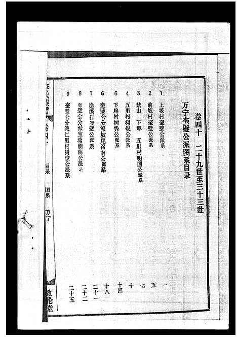 [李]李氏族谱_41卷首3卷 (海南) 李氏家谱_四十五.pdf