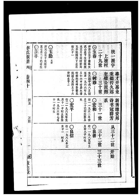 [李]李氏族谱_41卷首3卷 (海南) 李氏家谱_四十五.pdf