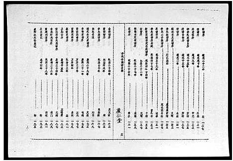 [李]李氏族谱_世系6卷_行传10卷首2卷 (海南) 李氏家谱_一.pdf