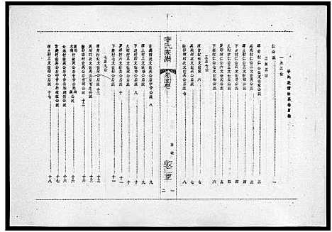 [李]李氏族谱_世系6卷_行传10卷首2卷 (海南) 李氏家谱_三.pdf