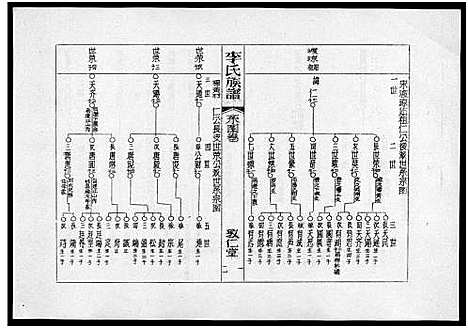 [李]李氏族谱_世系6卷_行传10卷首2卷 (海南) 李氏家谱_三.pdf