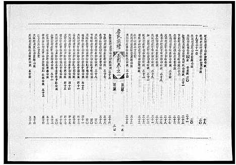 [李]李氏族谱_世系6卷_行传10卷首2卷 (海南) 李氏家谱_四.pdf