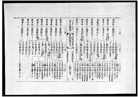 [李]李氏族谱_世系6卷_行传10卷首2卷 (海南) 李氏家谱_五.pdf