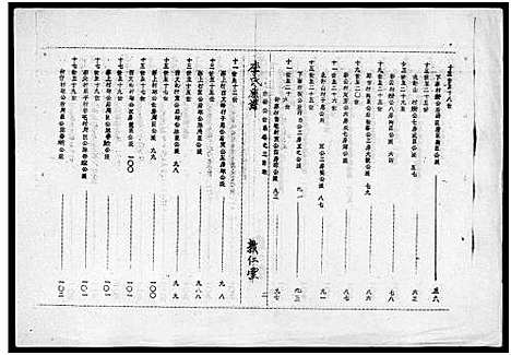 [李]李氏族谱_世系6卷_行传10卷首2卷 (海南) 李氏家谱_六.pdf