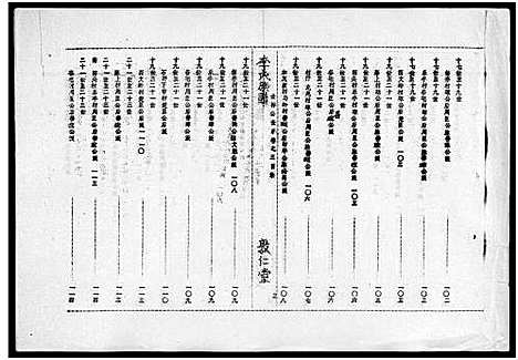 [李]李氏族谱_世系6卷_行传10卷首2卷 (海南) 李氏家谱_六.pdf