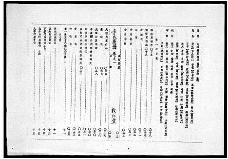 [李]李氏族谱_世系6卷_行传10卷首2卷 (海南) 李氏家谱_十.pdf